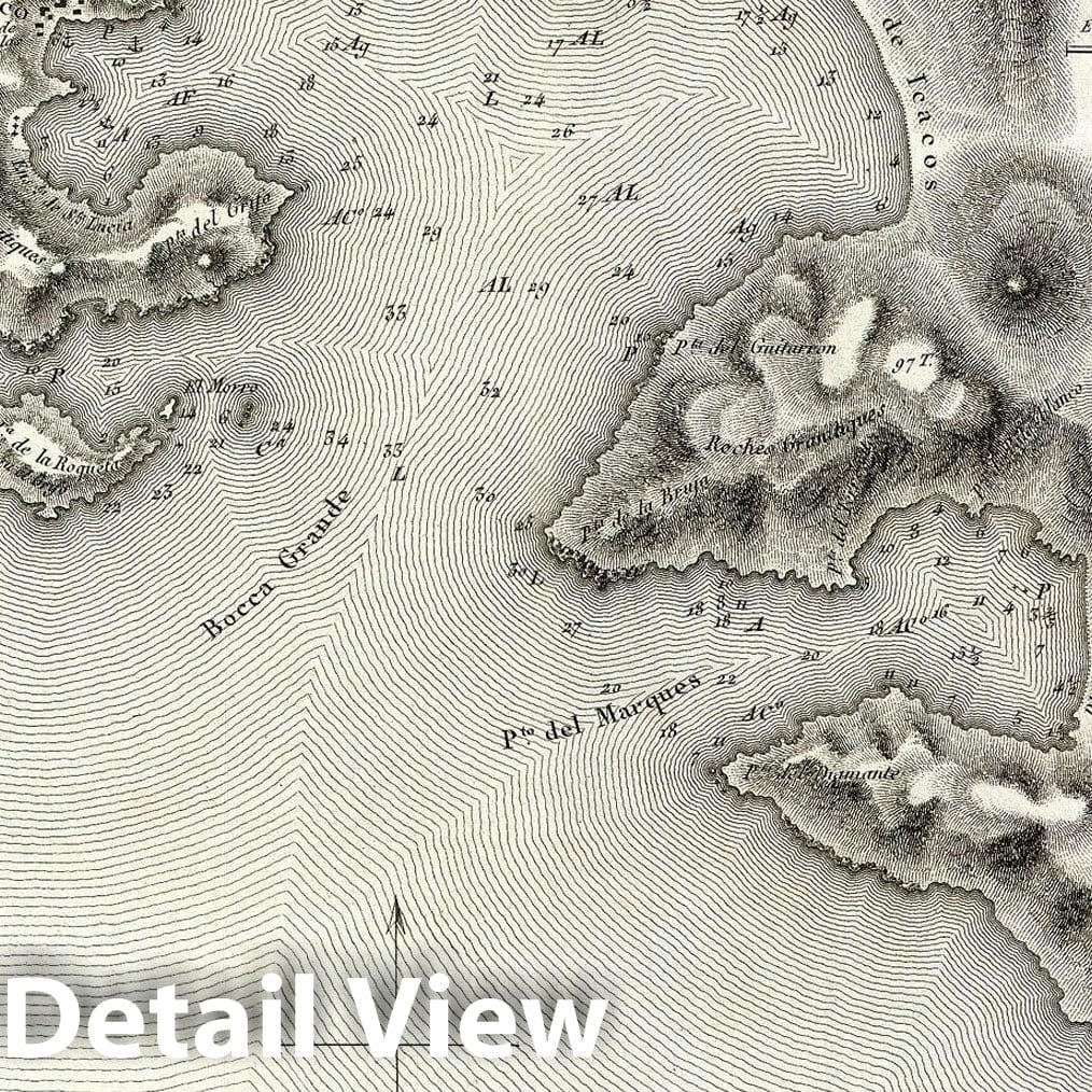 Historic Map : Acapulco, Mexico, Humboldt, 1811, Vintage Wall Art