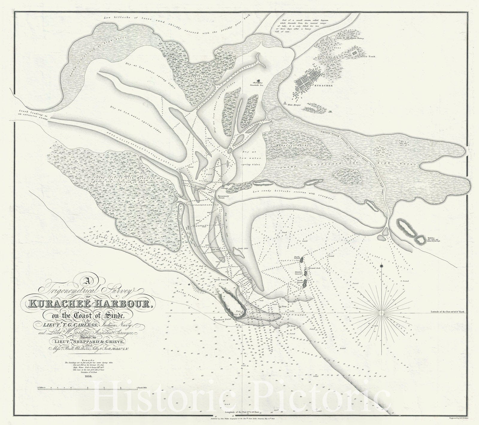 Historic Map : Karachi City and Harbor - fist Map of, Carless, 1838, Vintage Wall Art