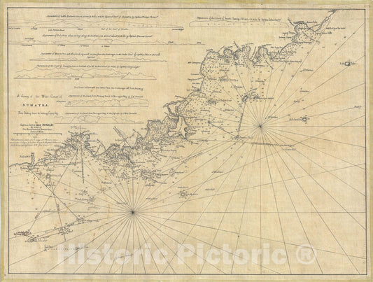 Historic Map : Nautical Western Sumatra "vicinity of Pedang", MacDonald, 1820, Vintage Wall Art