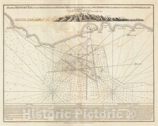 Historic Map : Nautical Chart Mathurin Bay, Rodrigues Island, Mauritius, Laurie and Whittle, 1794, Vintage Wall Art