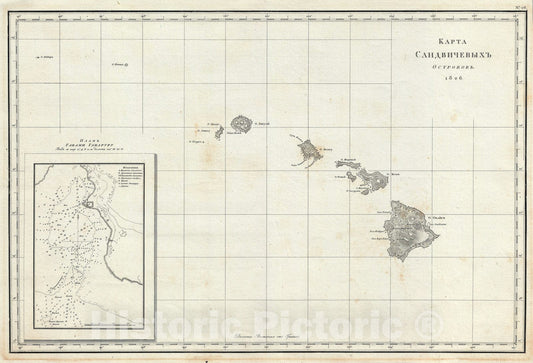 Historic Map : Hawaii "Russian first edition", Krusenstern, 1821, Vintage Wall Art
