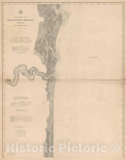 Historic Map : Nautical Chart Amelia Island and St. John's River, Florida, U.S.C.G.S., 1882, Vintage Wall Art