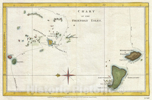 Historic Map : The Friendly Islands or Tonga, Cook, 1777, Vintage Wall Art