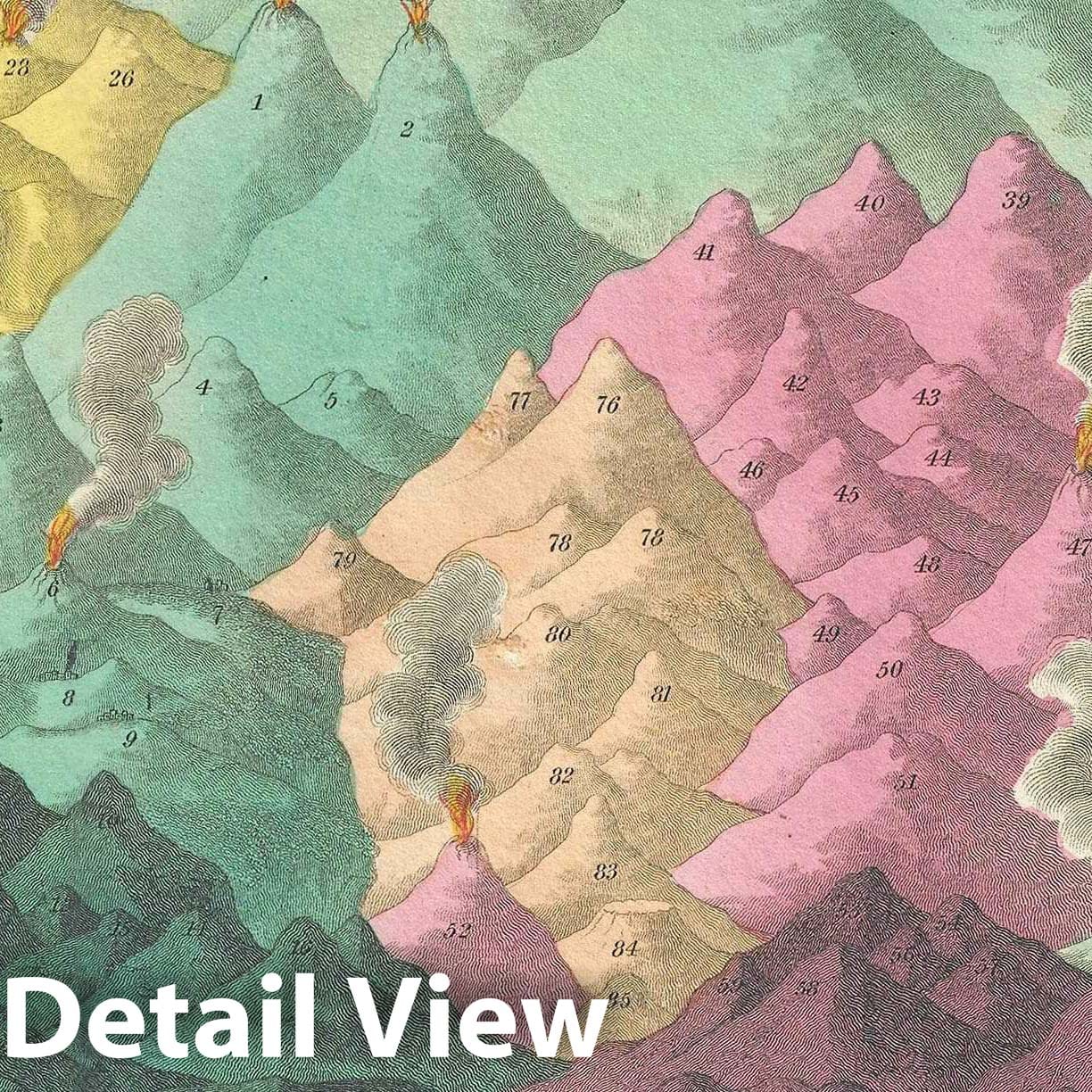 Historic Map : Comparative Chart Principle Mountains of The World, Finley, 1828, Vintage Wall Art