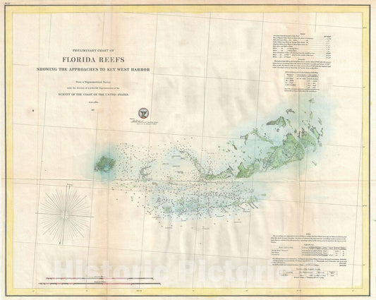 Historic Map : Nautical Chart Approaches to Key West Harbor, Florida, U.S. Coast Survey, 1857, Vintage Wall Art