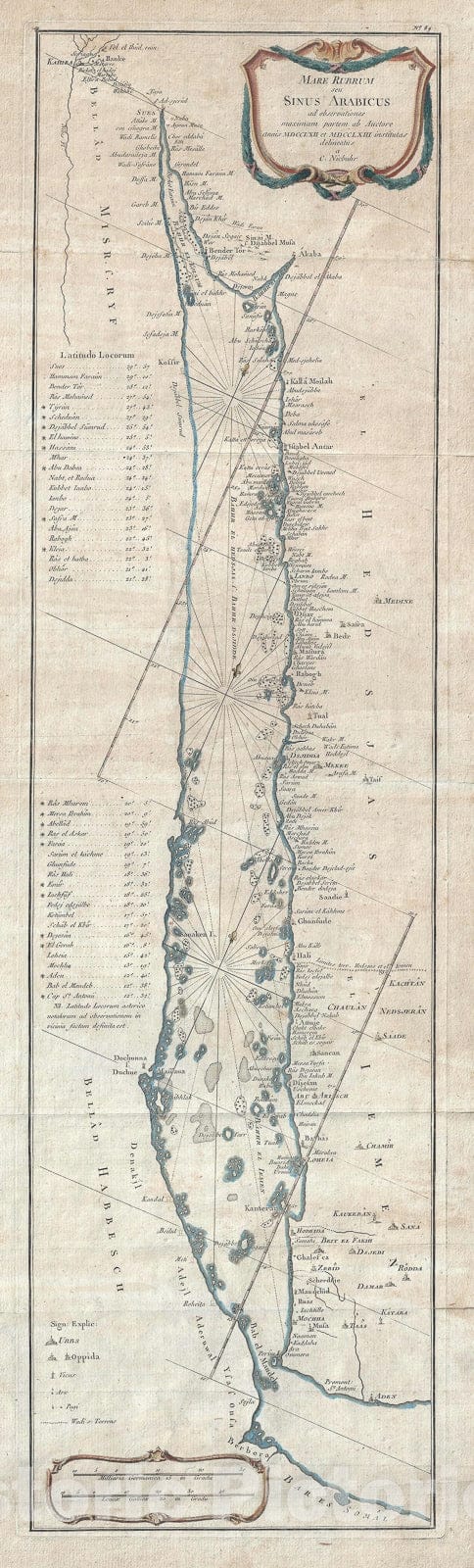 Historic Map : The Red Sea or Sinus Arabicus, Neibuhr, 1774, Vintage Wall Art