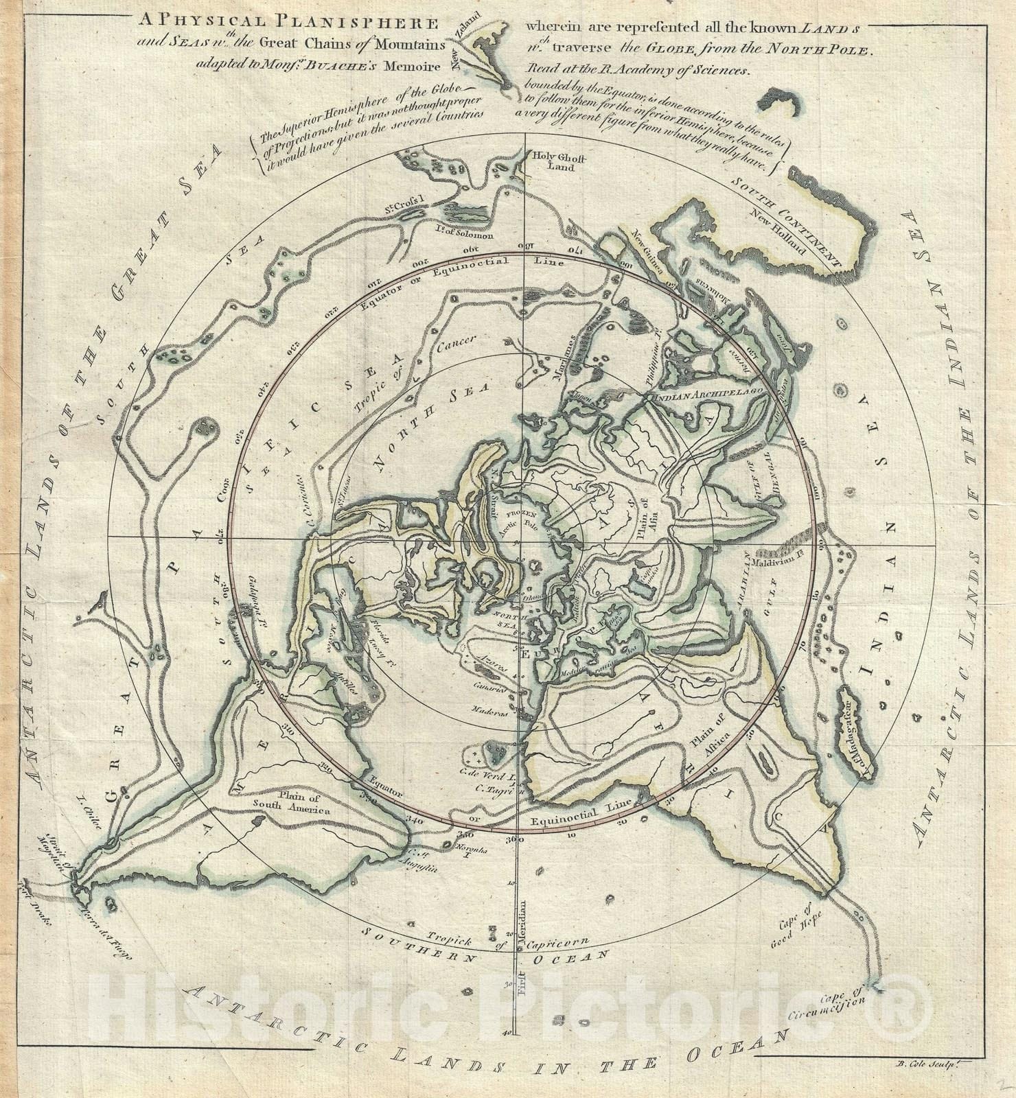 Historic Map : The World on a Polar Projection "Arctic", Buache, 1757, Vintage Wall Art