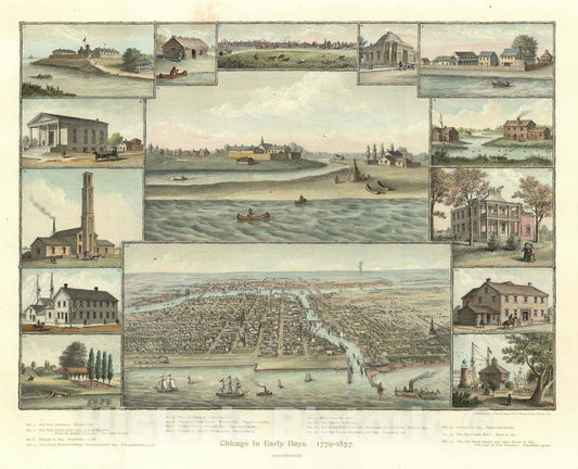 Historic Map : Chicago, Kurz and Allison, 1893, Vintage Wall Art