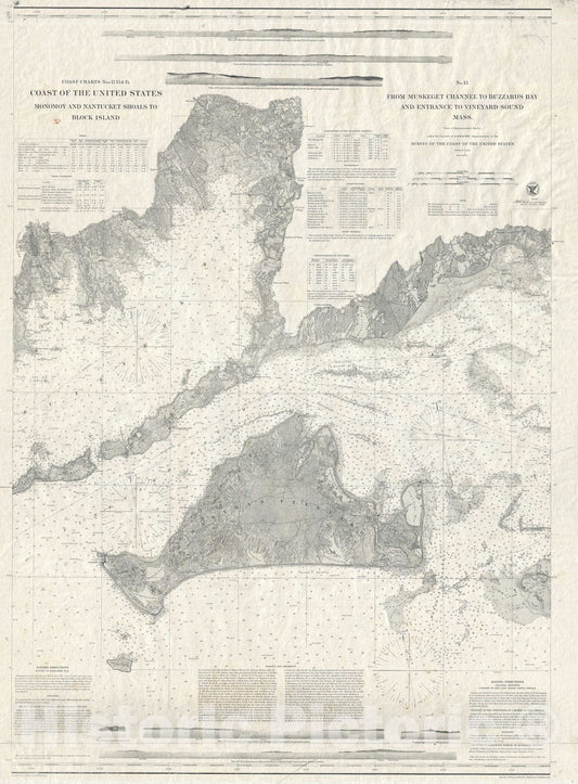 Historic Map : Nautical Chart Martha's Vineyard and Buzzard Bay, U.S. Coast Survey, 1860, Vintage Wall Art