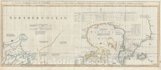 Historic Map : The Arctic "Alaska, Canada, Siberia, Gre, Braddock Mead, 1775, Vintage Wall Art