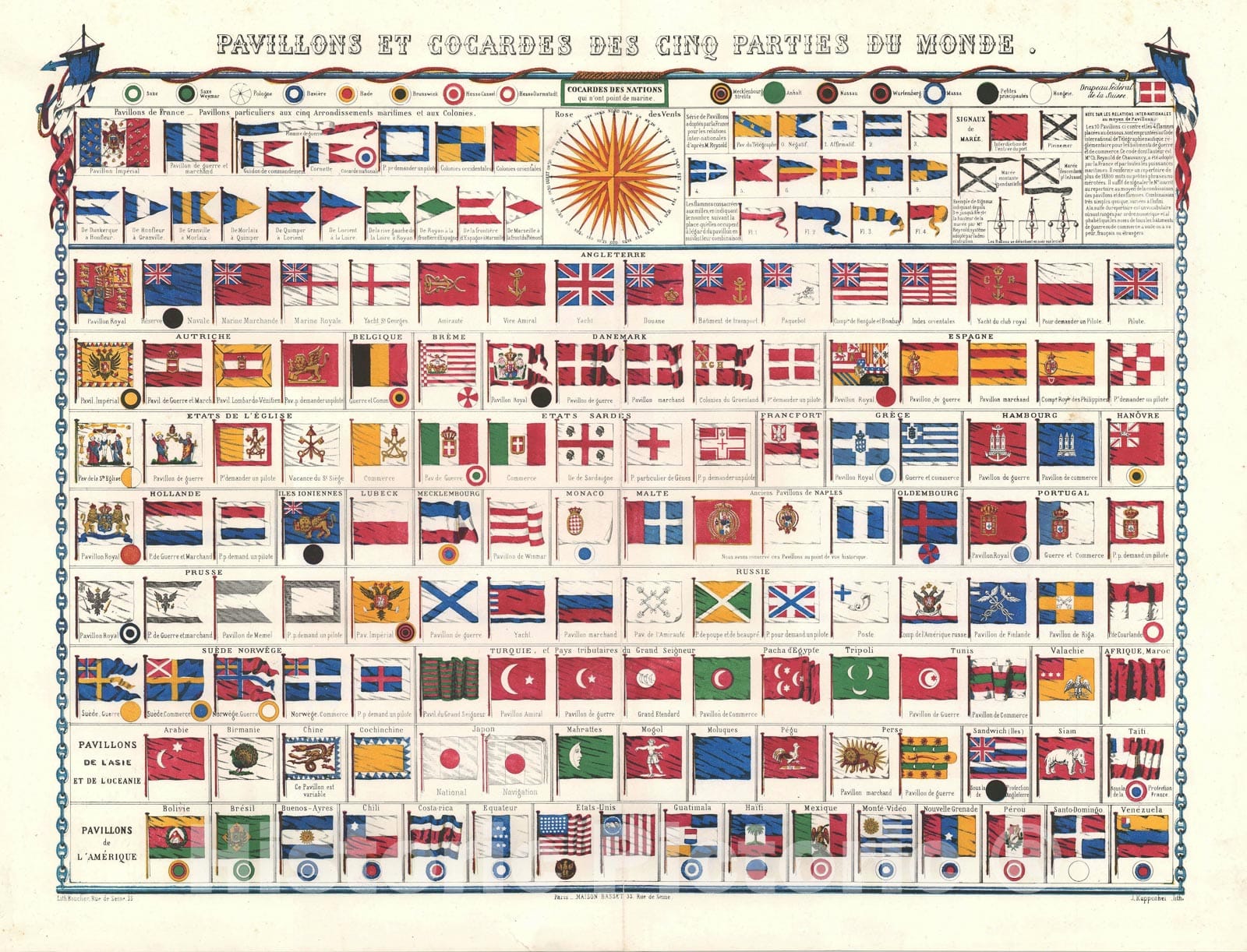 Historic Map : Chart of The Flags of Nations, Basset, 1850, Vintage Wall Art