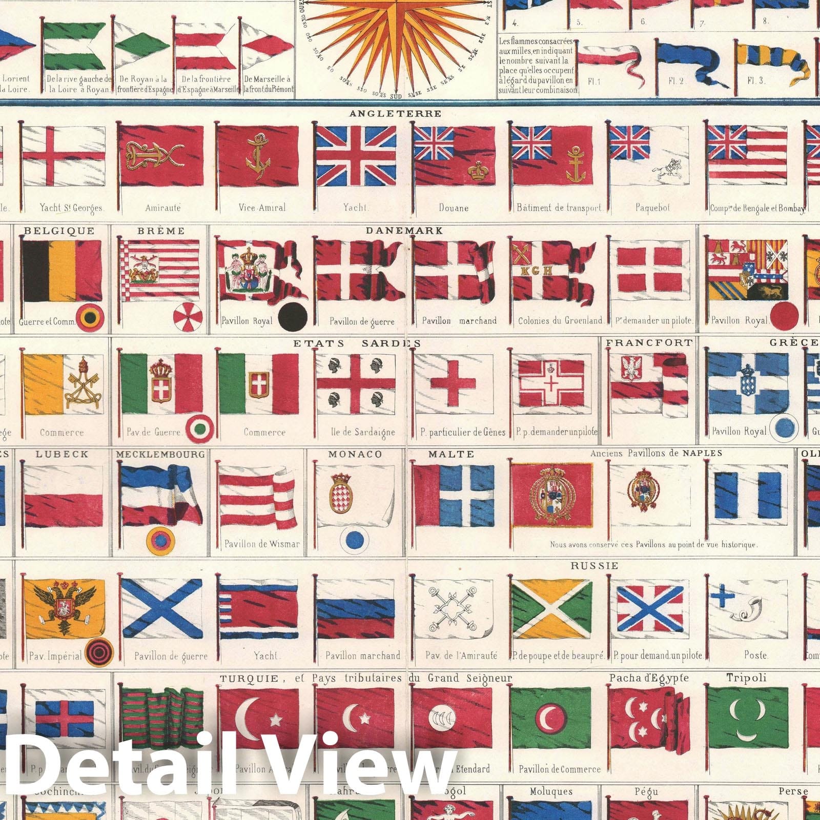 Historic Map : Chart of The Flags of Nations, Basset, 1850, Vintage Wall Art