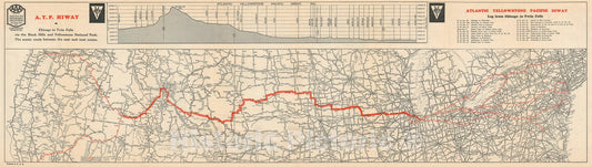 Historic Map : The Atlantic Yellowstone Pacific Highway, 1927, Vintage Wall Art