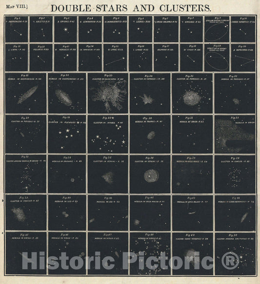 Historic Map : Chart of Star Clusters and Double Stars, Burritt, Huntington, 1856, Vintage Wall Art