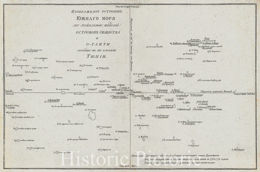 Historic Map : Tahiti and The Society Islands "in Russian", Tupaia Indigenous, 1777, Vintage Wall Art