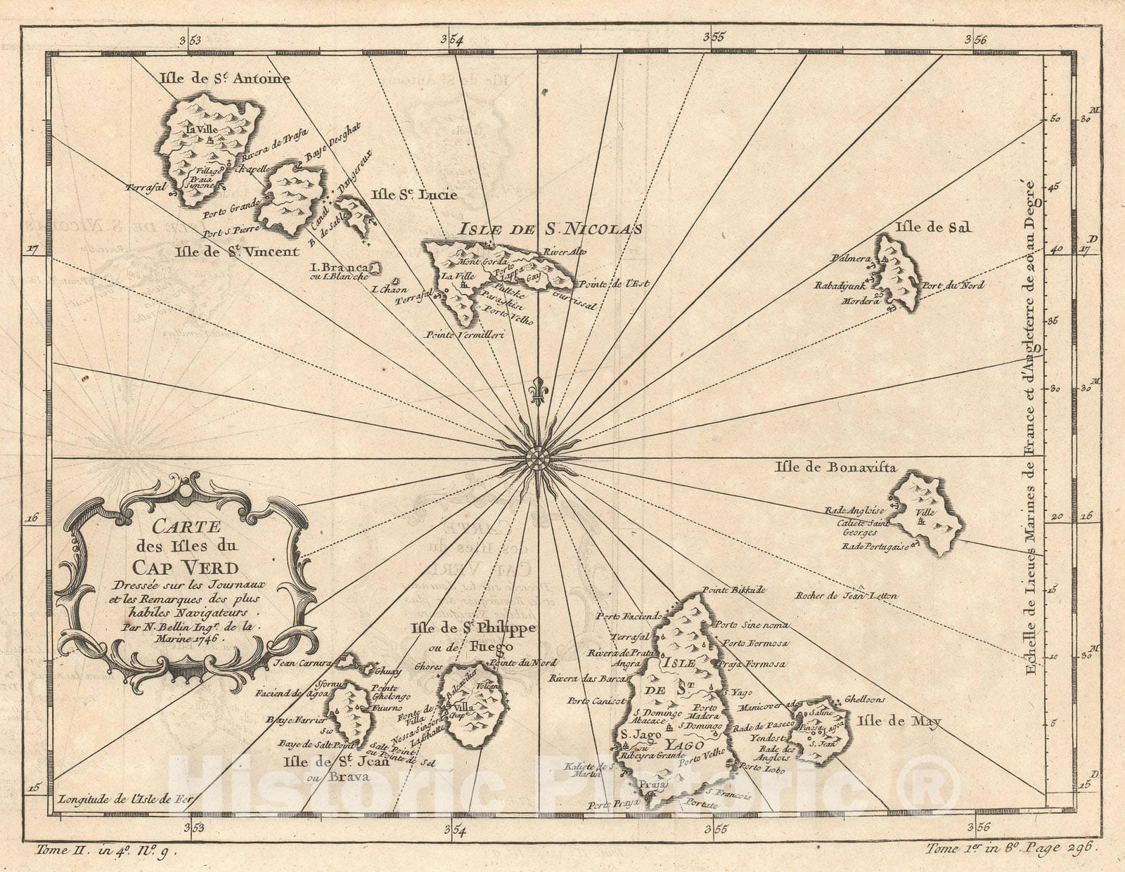 Historic Map : The Cape Verde Islands, Bellin, 1746, Vintage Wall Art