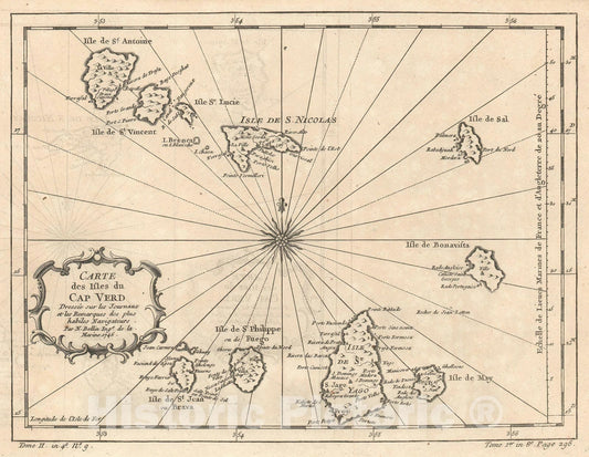 Historic Map : The Cape Verde Islands, Bellin, 1746, Vintage Wall Art