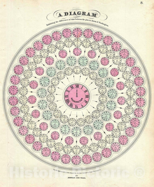 Historic Map : Chart of The World Time Zones, from Washington, Johnson Diagram, 1863, Vintage Wall Art