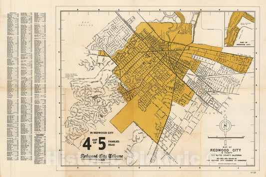 Historic Map : Redwood City and its Vicinity, Redwood City Tribune, 1948, Vintage Wall Art