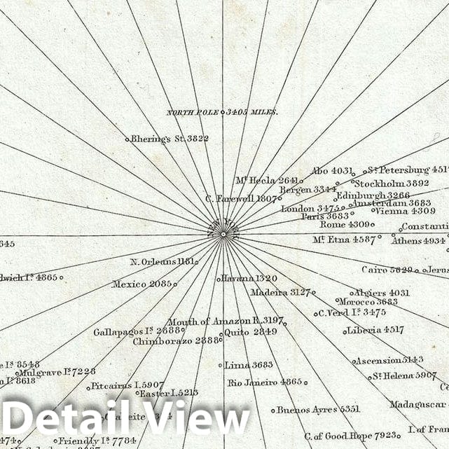 Historic Map : The Distances of The World's Principal Cities from New York, BraArtd, 1835, Vintage Wall Art