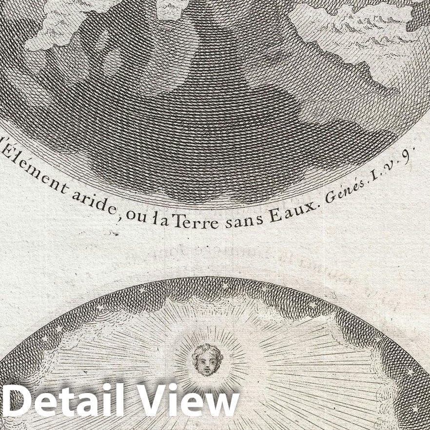 Historic Map : The Ancient World Showing The Creation of The Universe, Calmet, 1728, Vintage Wall Art