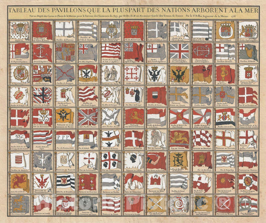 Historic Map : Flag Chart, Bellin, 1756, Vintage Wall Art