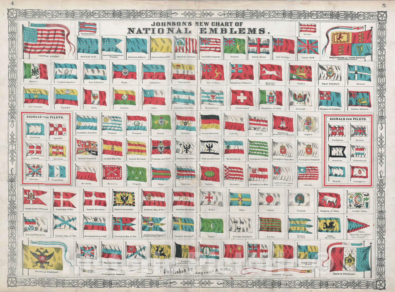 Historic Map : Chart of The Flags and National Emblems of The World, Johnson, 1864 v1, Vintage Wall Art