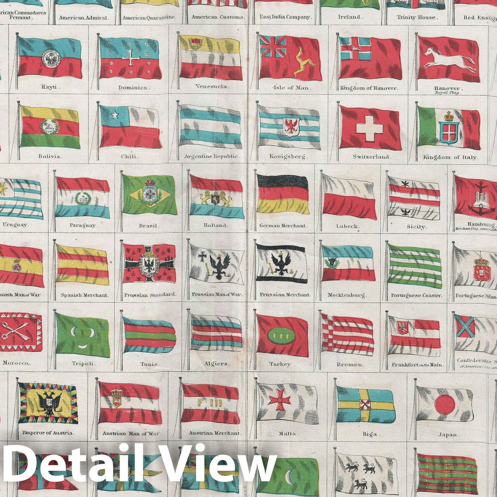 Historic Map : Chart of The Flags and National Emblems of The World, Johnson, 1864 v1, Vintage Wall Art