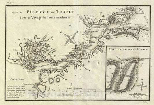 Historic Map : The Bosphorus and The City of Byzantium / Istanbul / Constantinople, Bocage, 1791, Vintage Wall Art