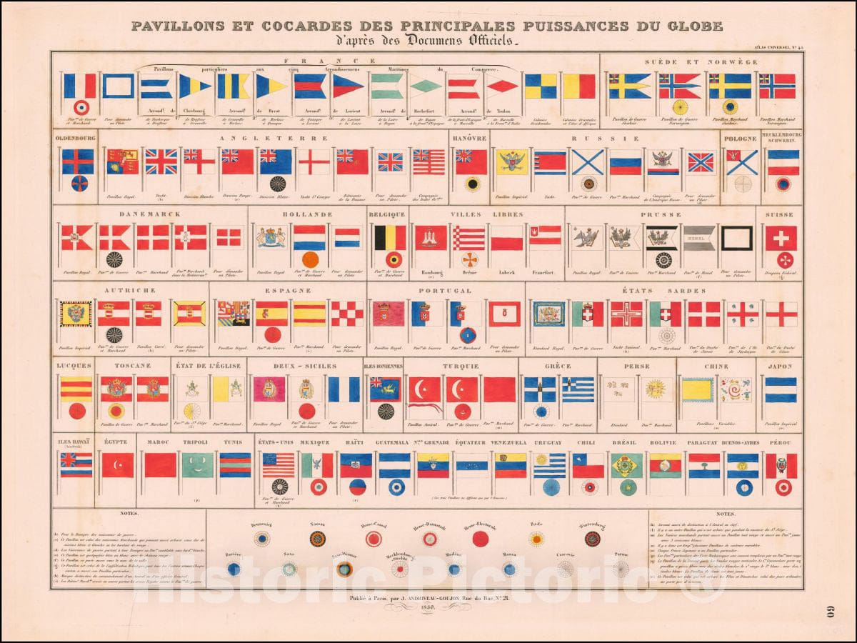 Historic Map : Pavillons Et Cocardes Des Principales Puissances Du Globe d'apres des Documens Officiels, 185, 1860, J. Andriveau-Goujon, Vintage Wall Art