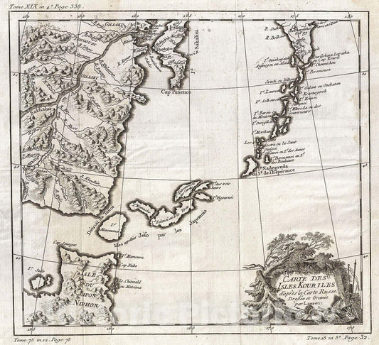Historic Map : Bellin Map of The Kuril Islands , 1750, Vintage Wall Art