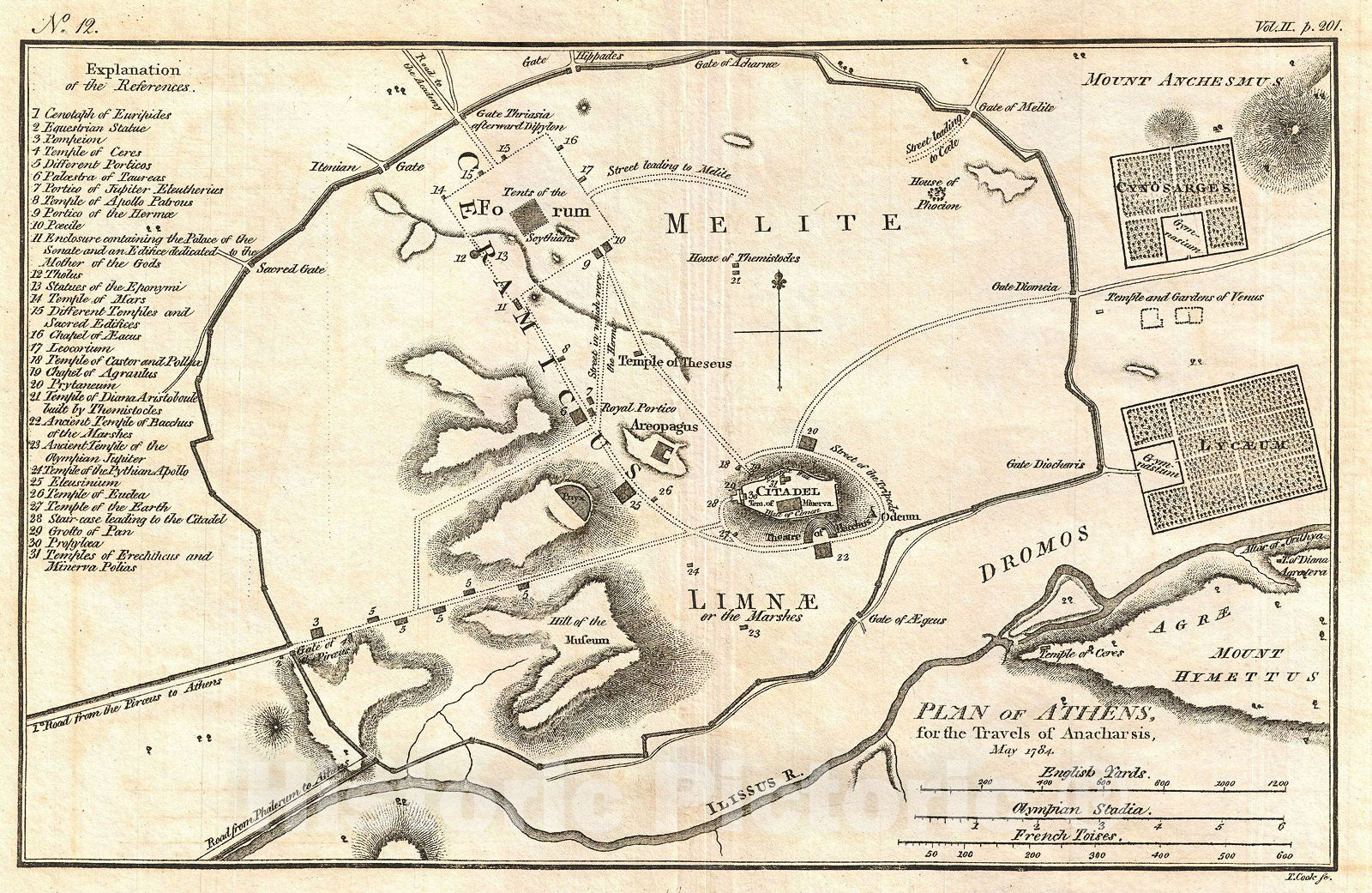 Historic Map : Bocage Map of Athens, Greece, 1784, Vintage Wall Art