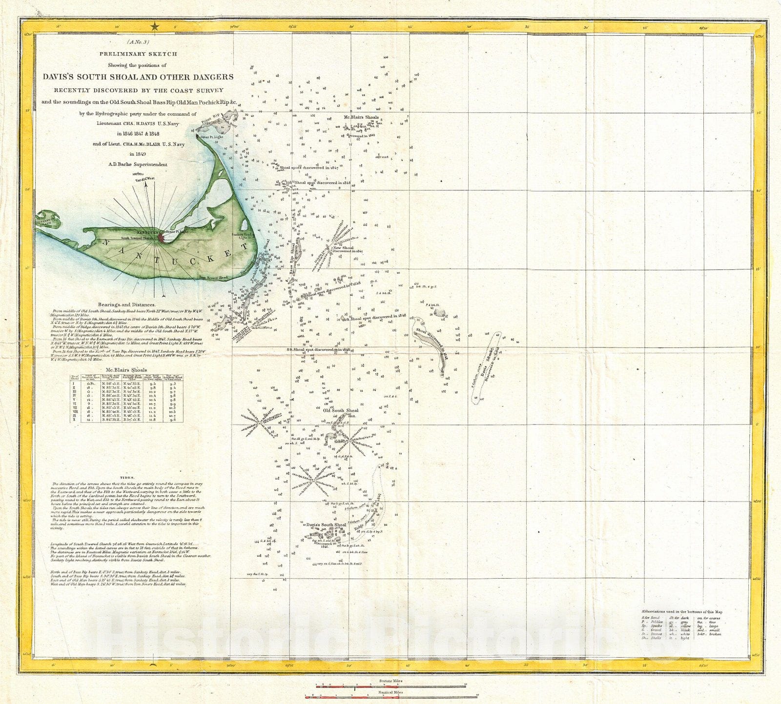 Historic Map : U.S. Coast Survey Map of Nantucket and The Davis Shoals , 1849, Vintage Wall Art
