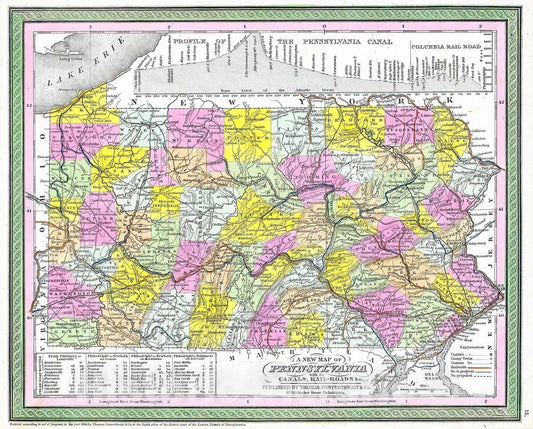 Historic Map : Cowperthwait, Mitchell Map of Pennsylvania , 1850, Vintage Wall Art