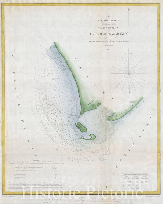 Historic Map : U.S.C.S. Map of Cape Charles and Vicinity, Virginia, 1853, Vintage Wall Art