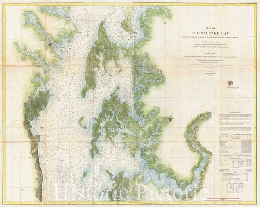 Historic Map : U.S. Coast Survey Chart or Map of The Chesapeake Bay , 1857, Vintage Wall Art