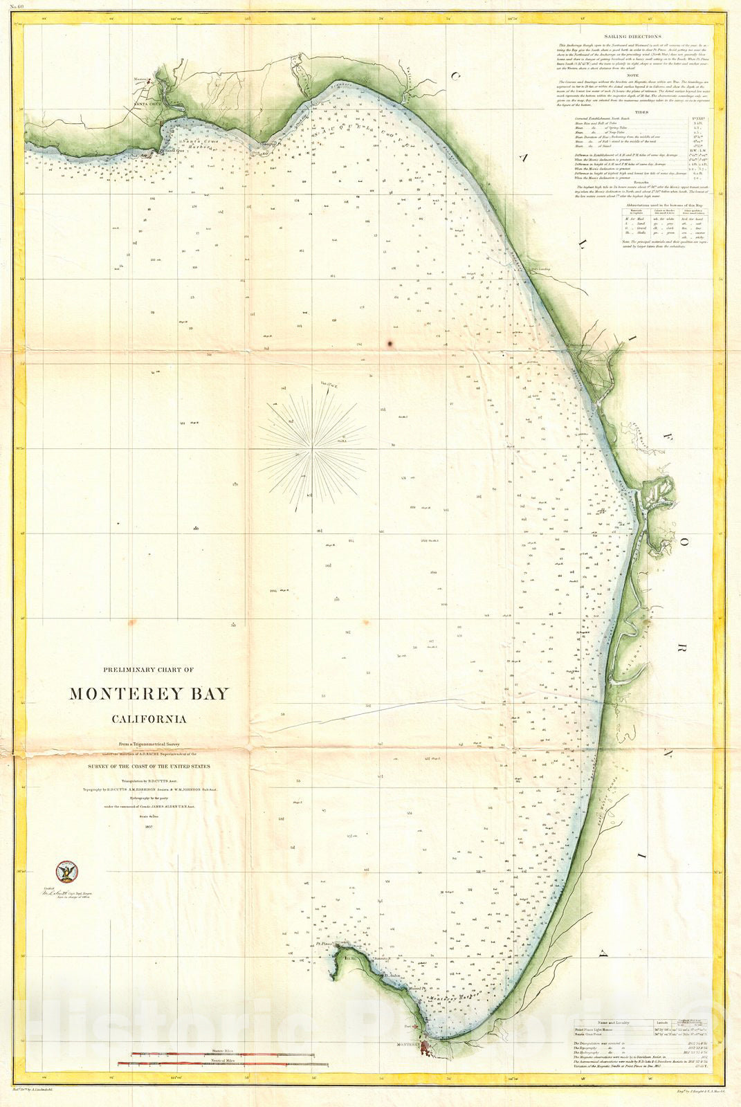 Historic Map : U.S. Coast Survey Map of Monterey Bay, California, 1857, Vintage Wall Art