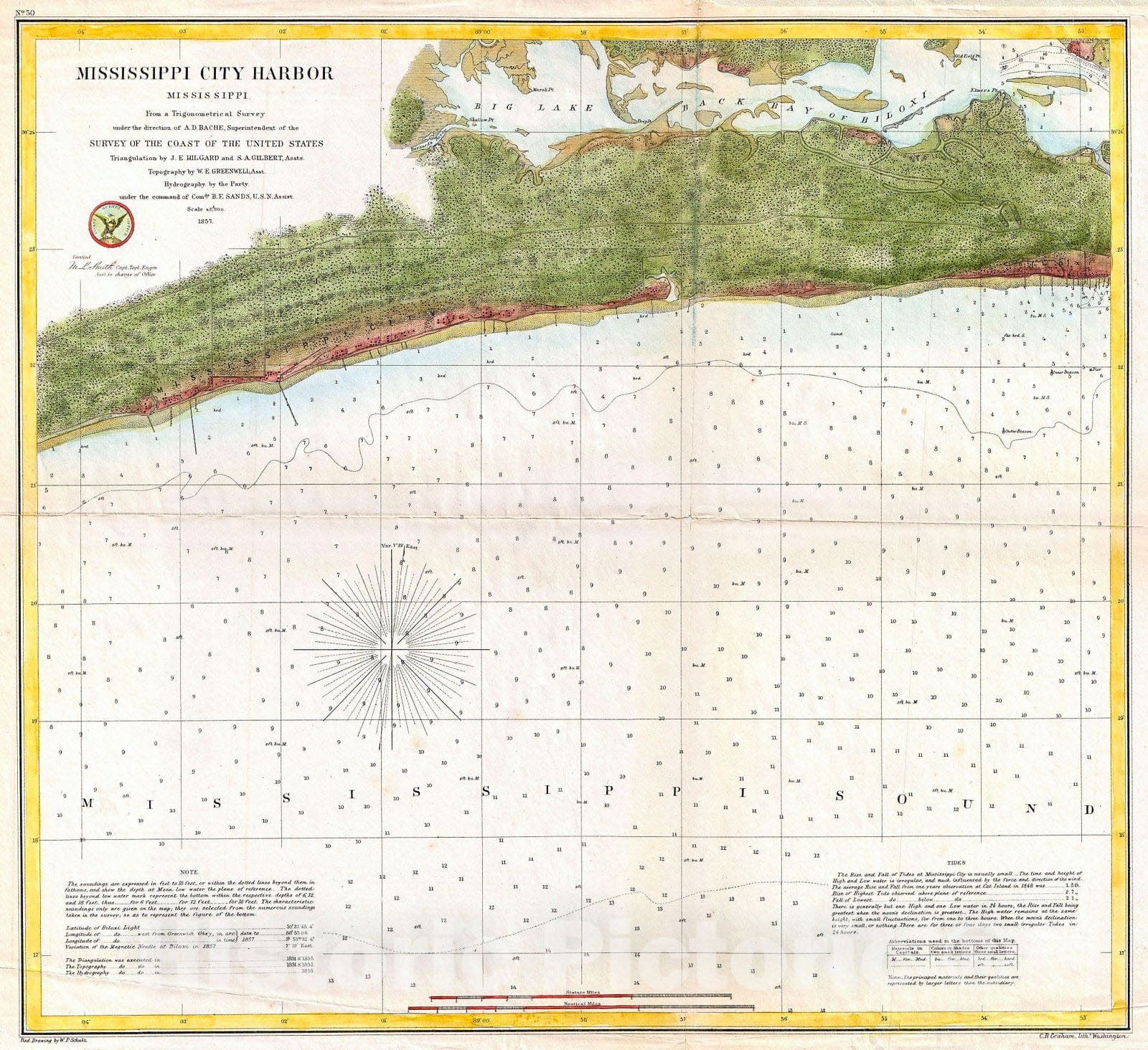 Historic Map : U.S. Coast Survey Map or Chart of Mississippi City Harbor, Mississippi, 1857, Vintage Wall Art