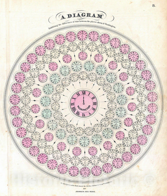 Historic Map : Johnson Diagram of The World Time Zones from Washington , 1862, Vintage Wall Art