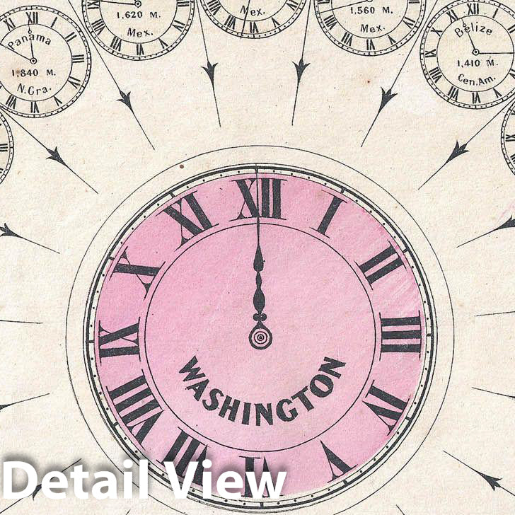 Historic Map : Johnson Diagram of The World Time Zones from Washington , 1862, Vintage Wall Art