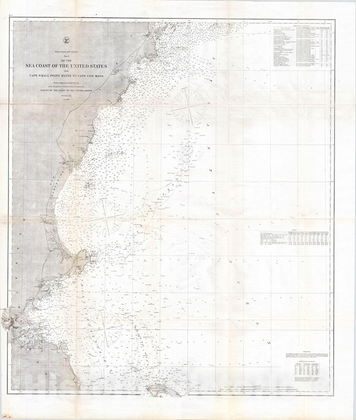 Historic Map : U.S. Coast Survey Map of The New England Coast , 1865, Vintage Wall Art