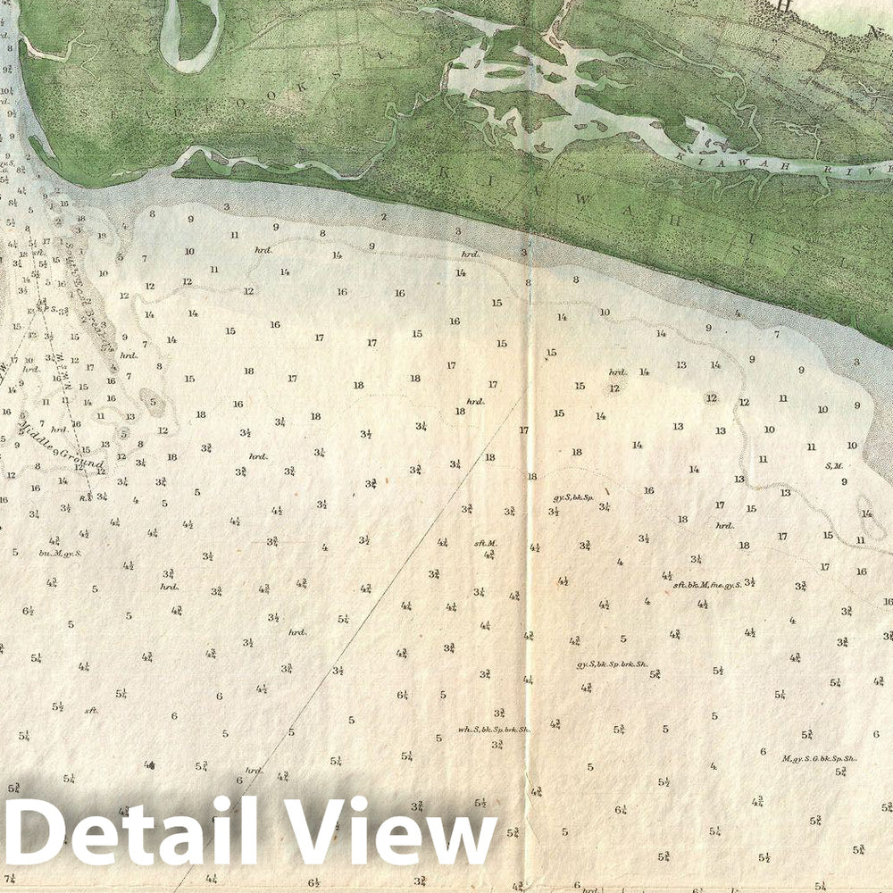 Historic Map : U.S. Coast Survey Chart of The South Carolina Coast, Charleston to St. Helena Bay , 1866, Vintage Wall Art