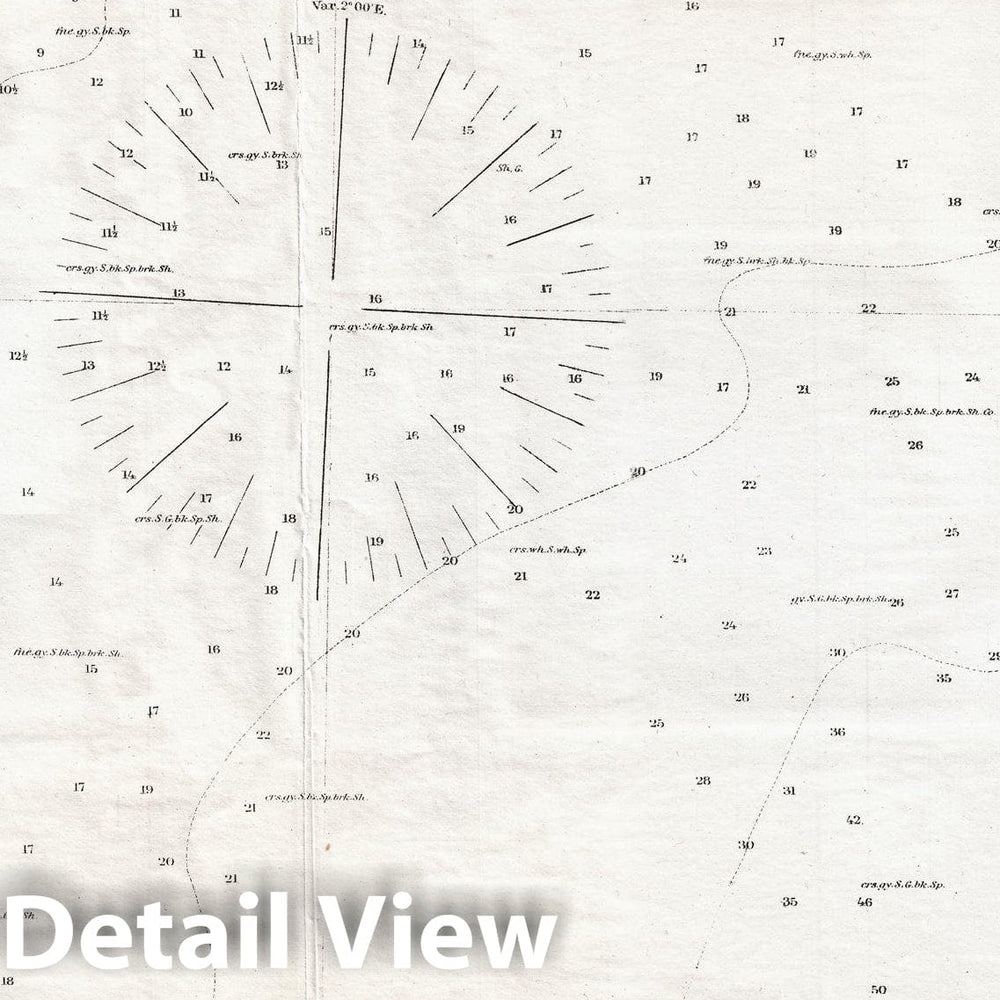Historic Map : U.S. Coast Survey Map or Chart of The Georgia and Carolina Coast (Charleston and Savannah) , 1874, Vintage Wall Art