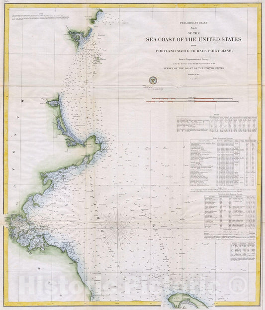 Historic Map : U.S.C.S. Map of Boston's North Shore (Cape Ann, Boston, Portsmouth) , 1857, Vintage Wall Art
