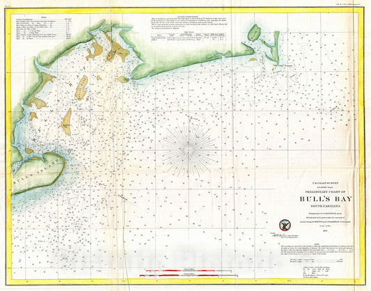 Historic Map : U.S. Coast Survey Map of Bull's Bay South Carolina, 1859, Vintage Wall Art