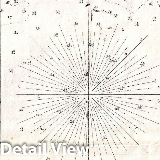Historic Map : U.S. Coast Survey Map of Bull's Bay South Carolina, 1859, Vintage Wall Art