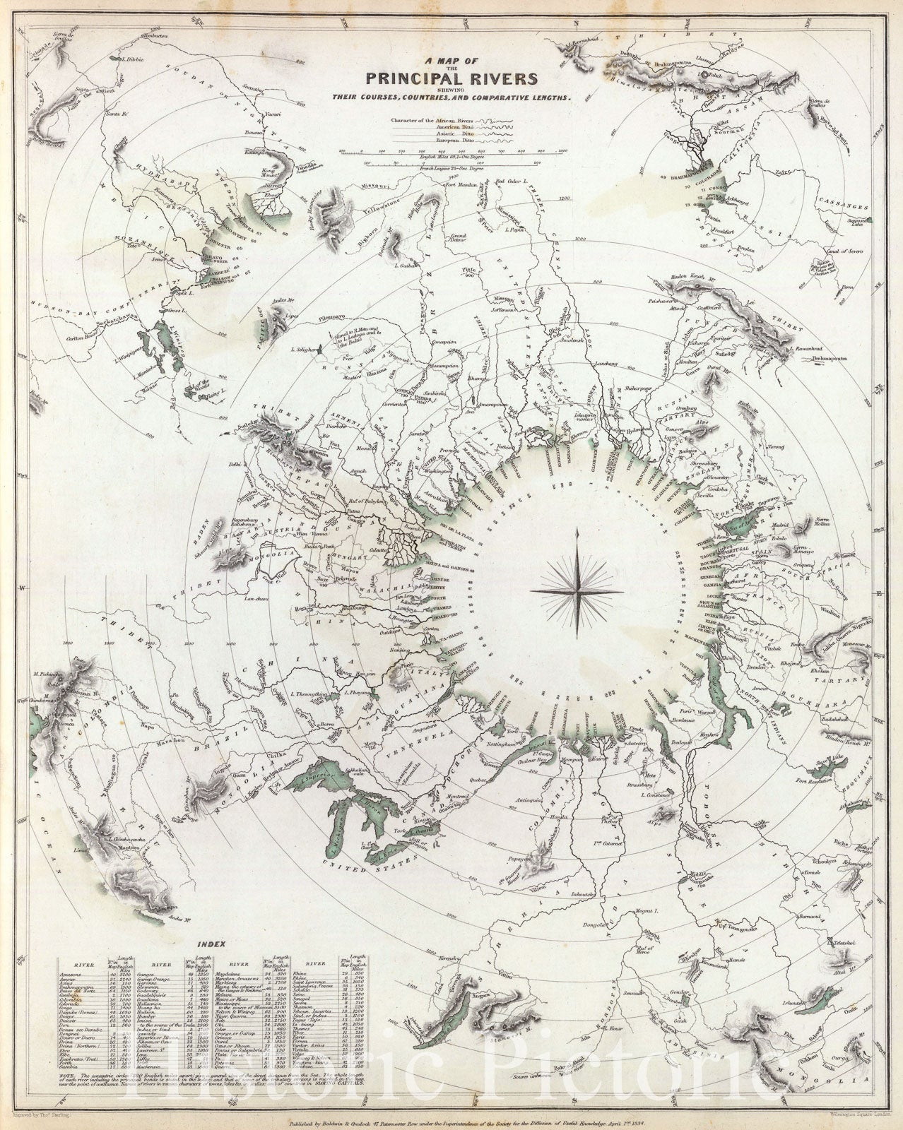 Historic Map : S.D.U.K. Comparative Map or Chart of The World's Great Rivers, 1834, Vintage Wall Art