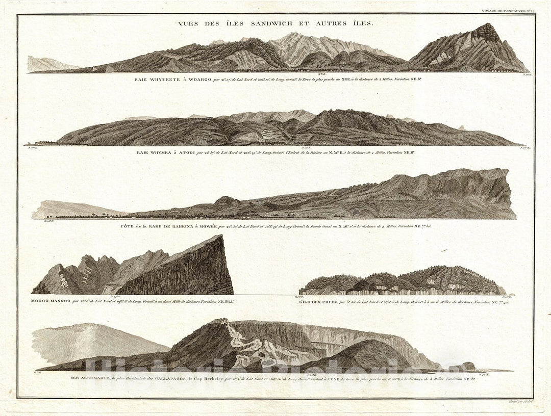 Historic Map : Vancouver View of Hawaii and Galapagos, 1799, Vintage Wall Art