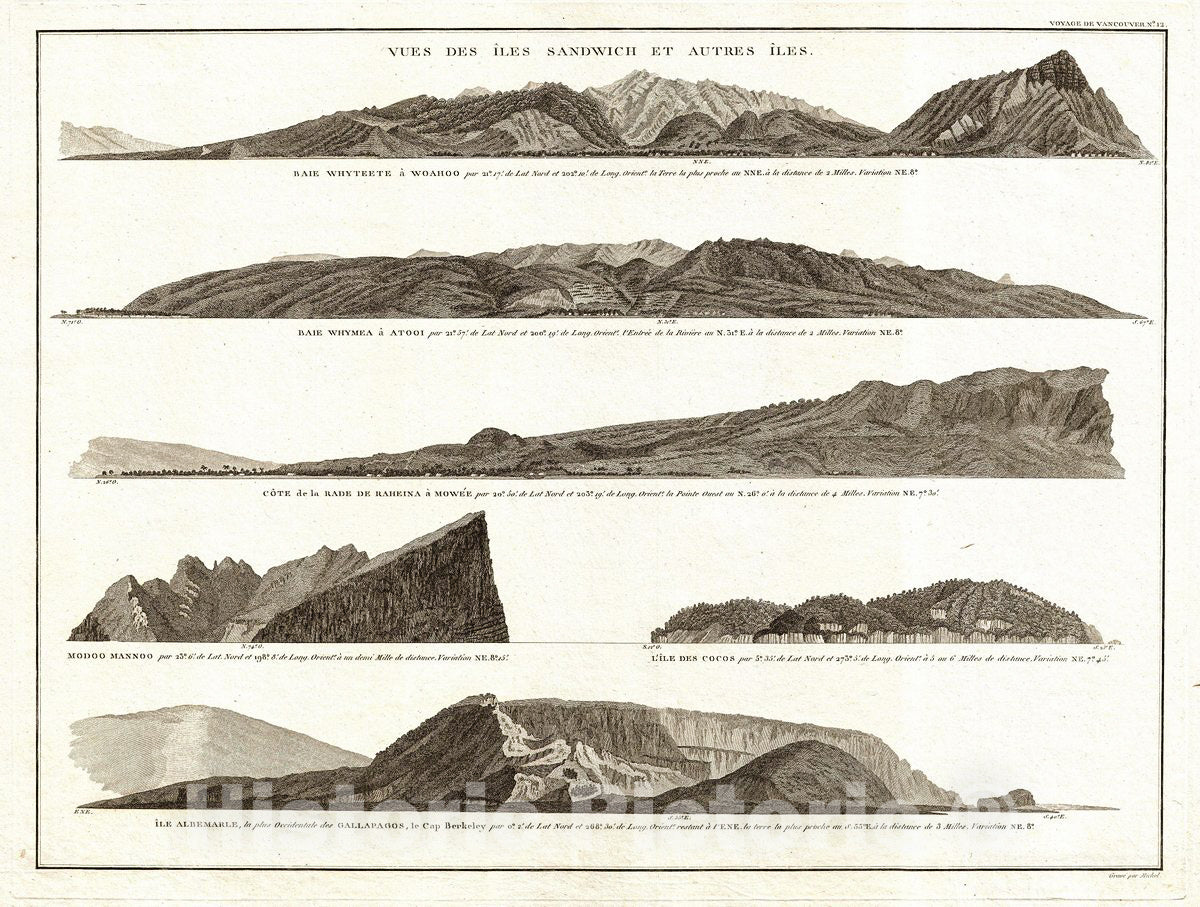 Historic Map : Vancouver View of Hawaii and Galapagos, 1799, Vintage Wall Art