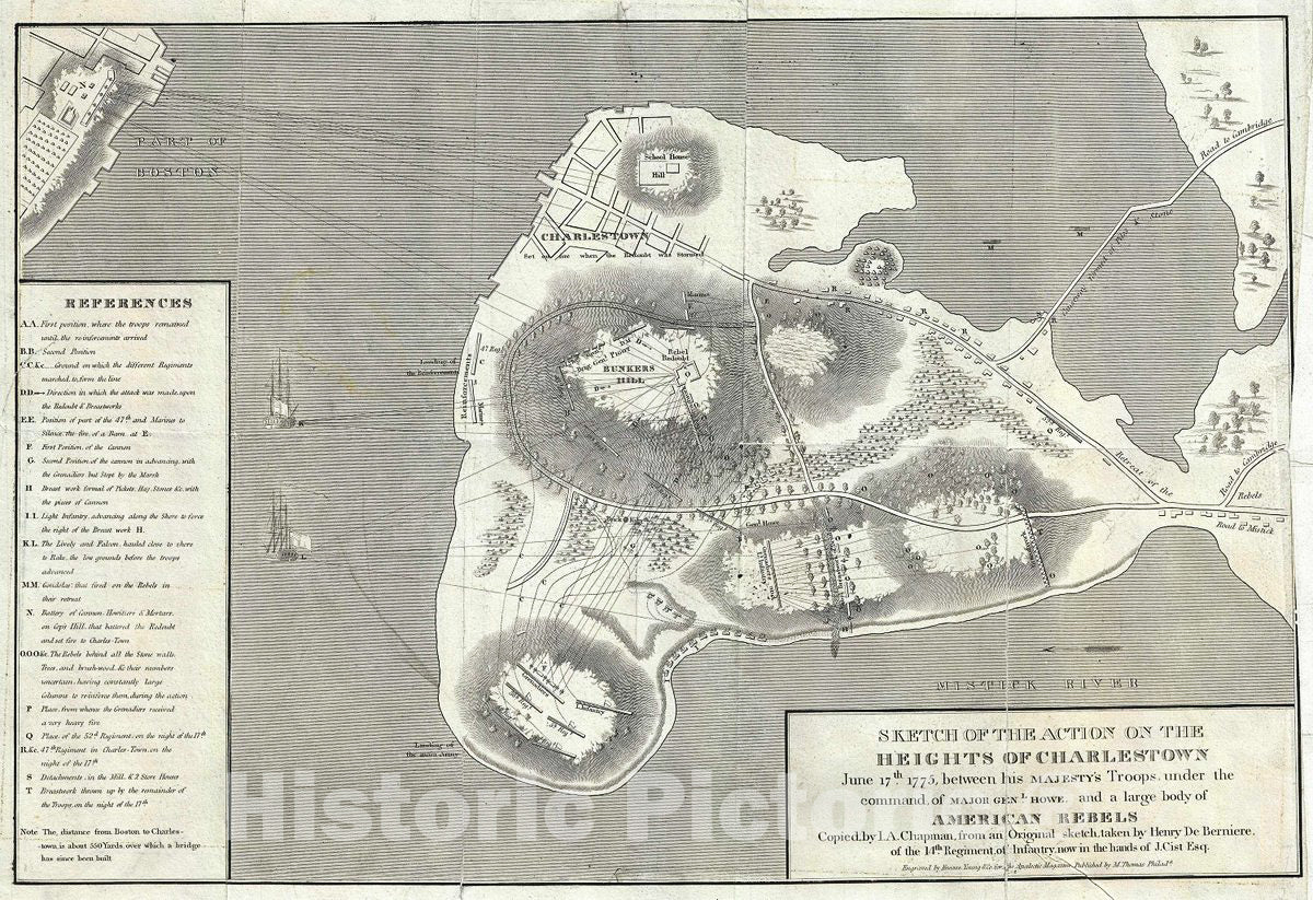 Historic Map : Chapman Map or Plan of Bunker Hill, Charlestown, Massachusetts, 1818, Vintage Wall Art